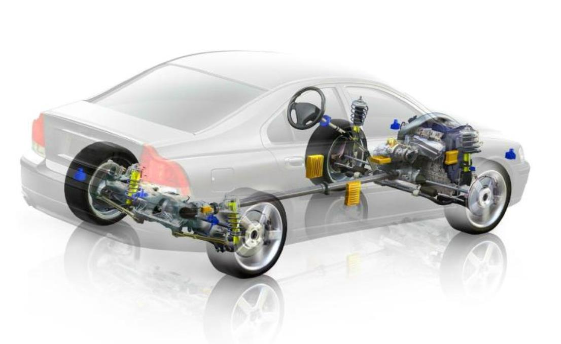 智能汽车电控系统测试解决方案